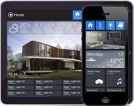 Metro_GUI Ready interface for Smart Homes
