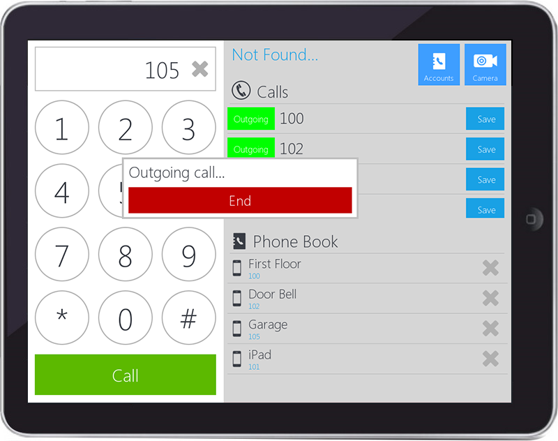 SIP Telephony in iRidium